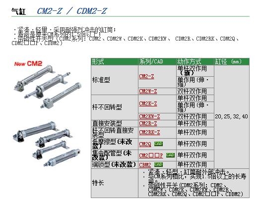 CDM2L20-320AZ-A93L快速報(bào)價(jià)