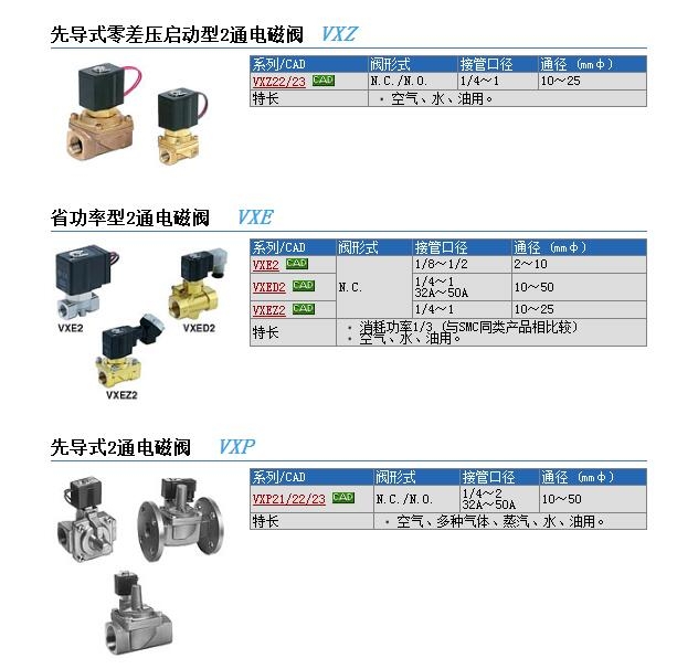 VXZ2350-06-5G1-B快速報(bào)價(jià)