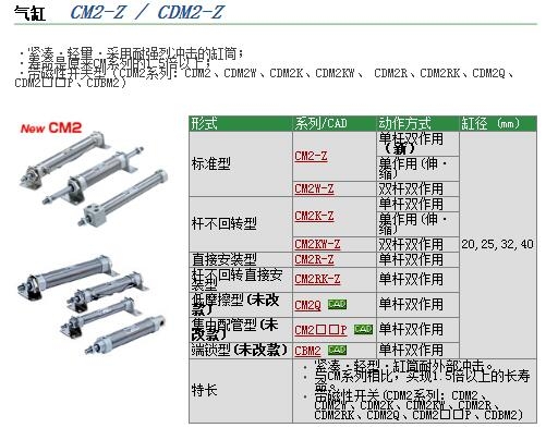 CDM2YB25-230Z快速報(bào)價(jià)