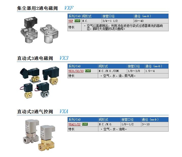 VXA2250H-02-1快速報價