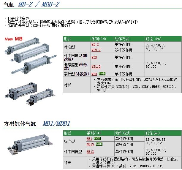 MDBB80-100Nوr