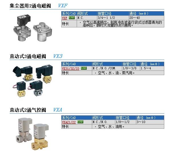 VX3324-02-4GR1快速報(bào)價(jià)