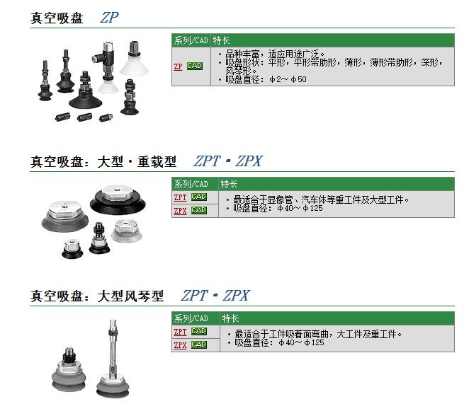 ZP20BS快速報價