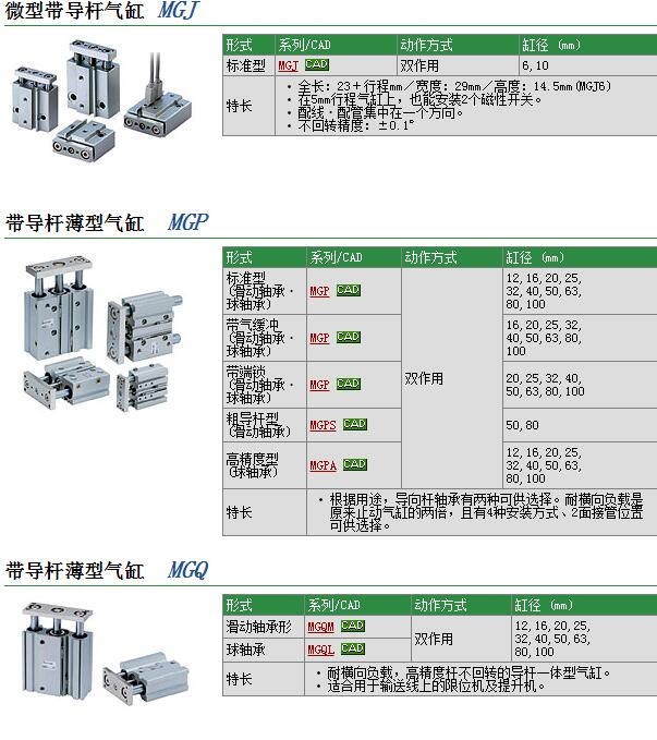 MGPA50-100Z-XC35W快速報價