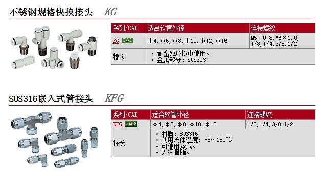 KFG2L0806-00快速報(bào)價(jià)