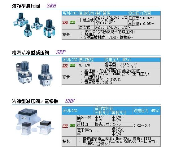 SRH3111-02快速報(bào)價(jià)