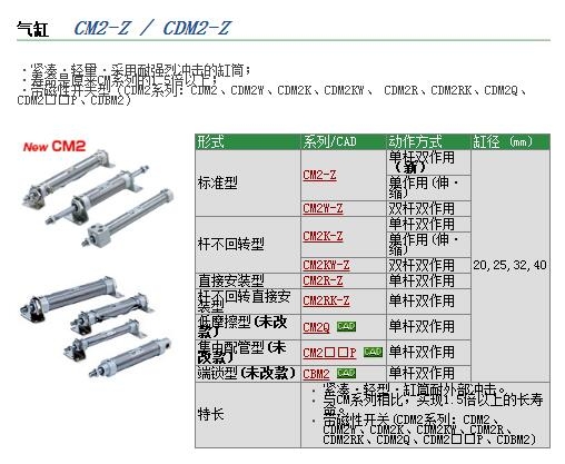 CDM2RA40-135快速報(bào)價(jià)