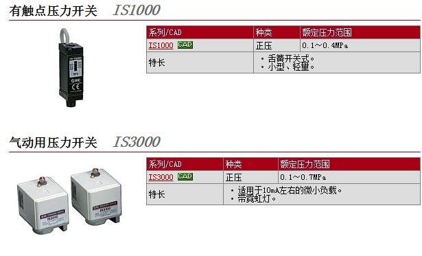 IS1000E-406-X201快速報價