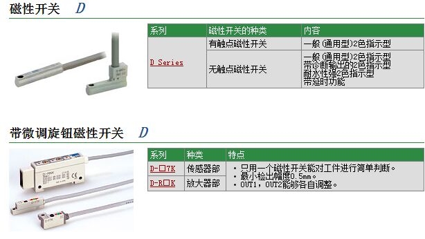 D-C80L快速報價