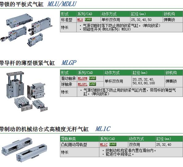 ML1C40G-1800-XB11快速報(bào)價(jià)