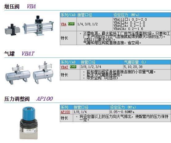 VBAT5A-Y-2快速報(bào)價(jià)