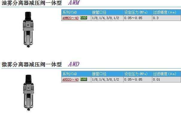 AWM30-03-6W快速報價