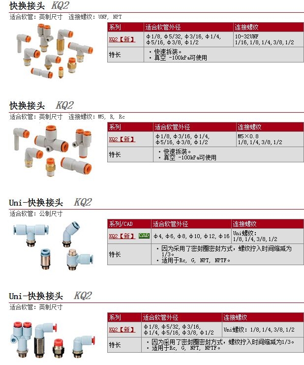 KQ2VS12-03NS快速報價