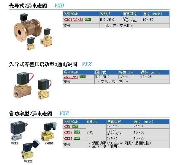 VXD2140J-04-4GR1快速報價