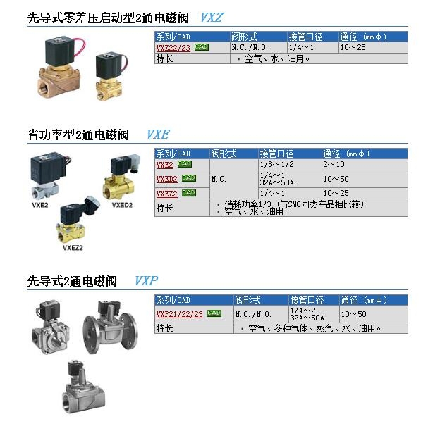 VXED2150L-06-5G1快速報價