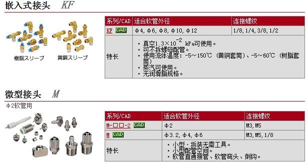 KFW08U-01S快速報(bào)價(jià)