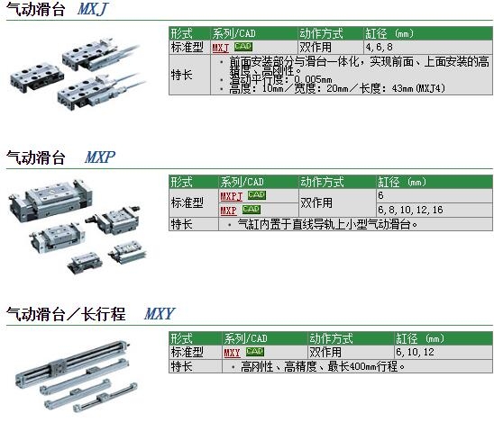 MXJ8-20CSP快速報價