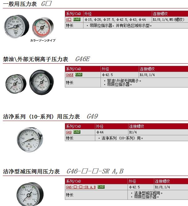 G46-10-01-X2快速報(bào)價(jià)