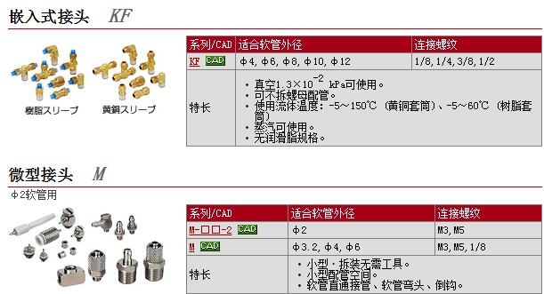 KFL08N-01S快速報(bào)價(jià)