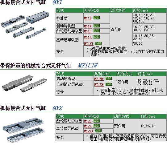 MY1B50-300快速報(bào)價(jià)