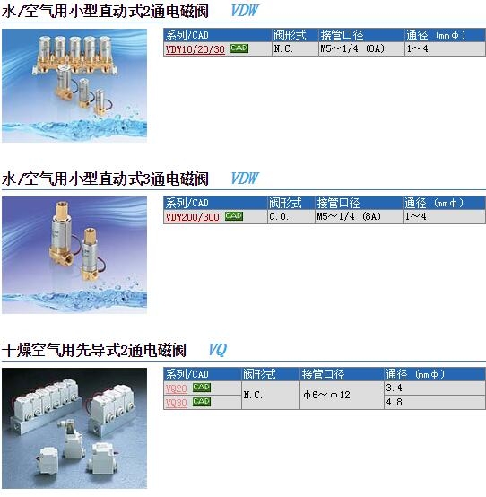 VDW31-5G-4-02-F快速報(bào)價(jià)