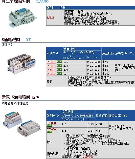 SY5300-5UD1-E快速報(bào)價(jià)