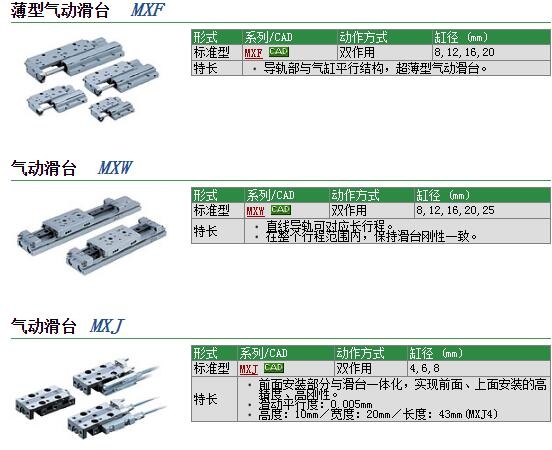 MXF12-30快速報(bào)價(jià)