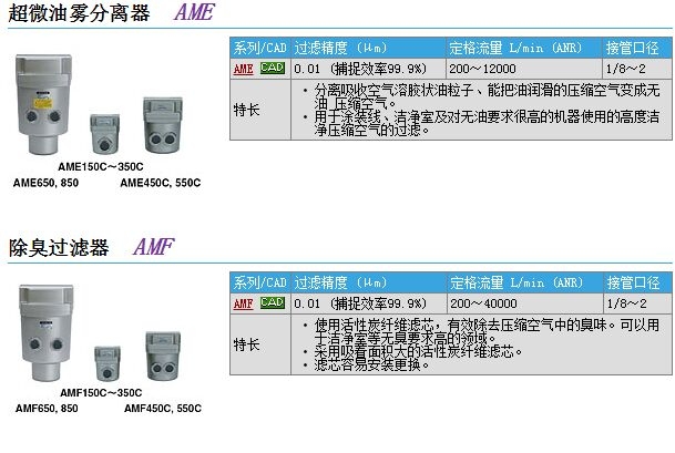 AMF350-N03快速報(bào)價(jià)