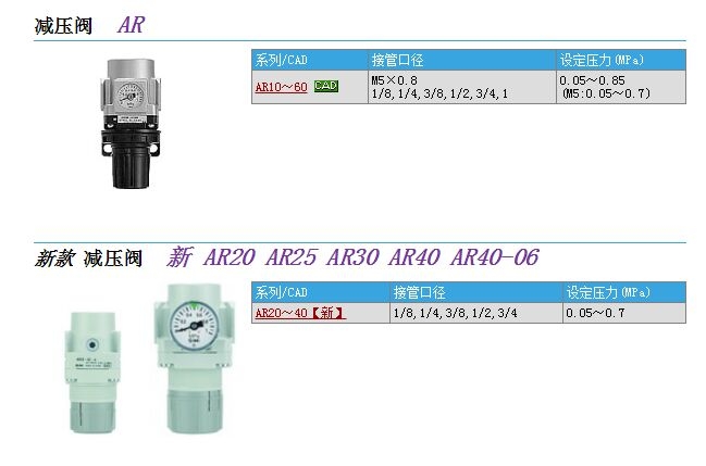 AR10-M5-YZ-A快速報(bào)價(jià)