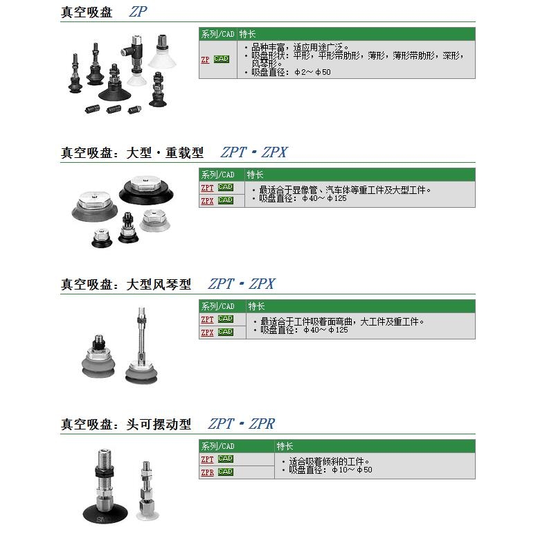 ZPT25CN-A6快速報價