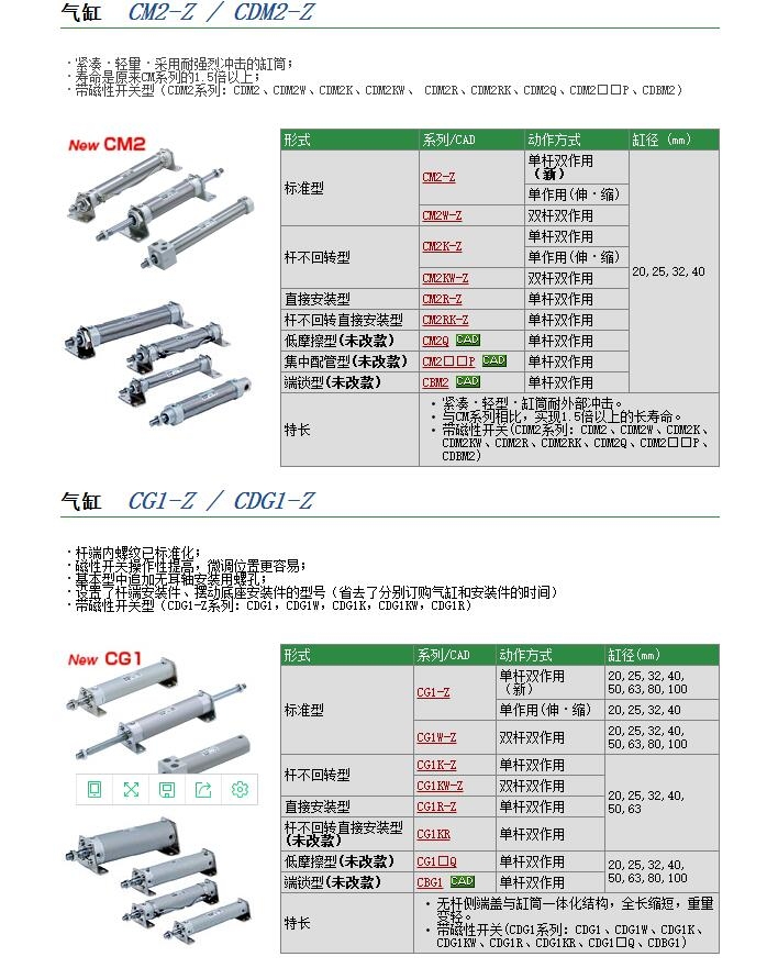 CM2YB40-410Z快速報價