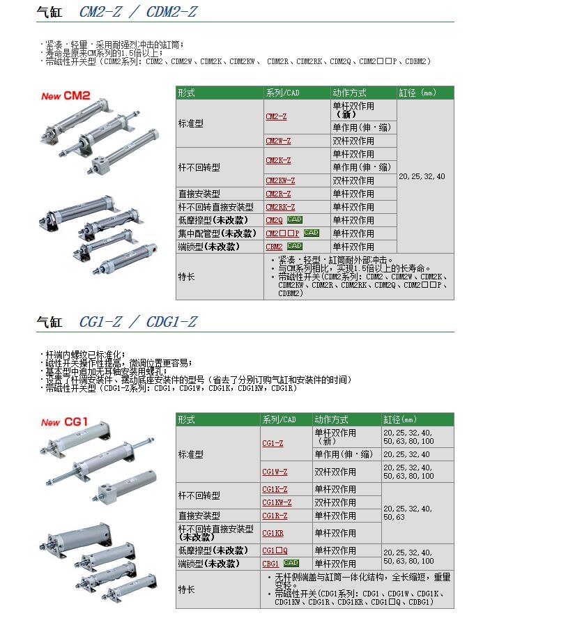 CM2BZ32-10快速報(bào)價(jià)