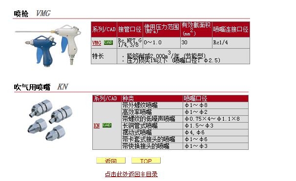 VMG11BU-03-11快速報(bào)價(jià)