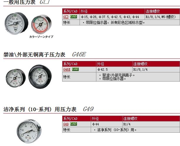 G36-4-01-L快速報價