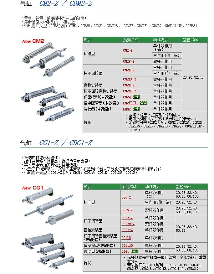 CM2QB20-10F快速報(bào)價(jià)