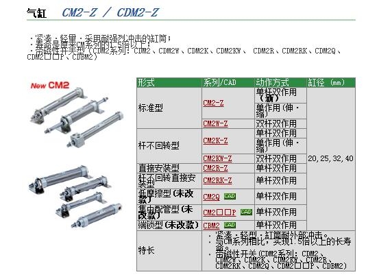 CDM2BZ40-150快速報(bào)價(jià)