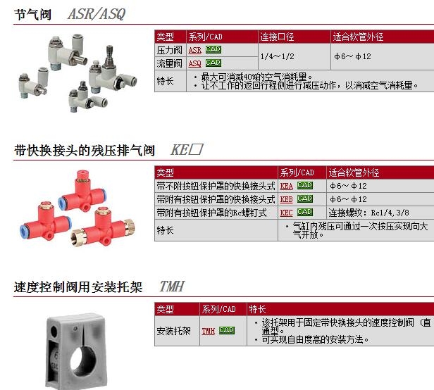 KBX14快速報價