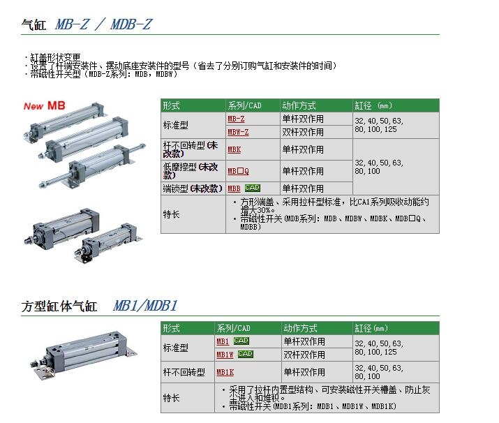 MDBWB32-80快速報價