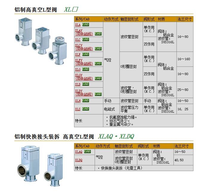 XLS-25-5G快速報(bào)價(jià)