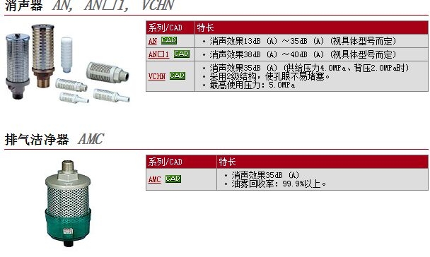 AN103-N01快速報(bào)價(jià)