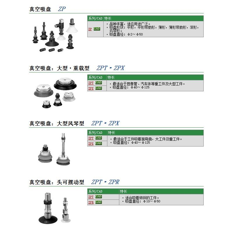 ZPX100HBF-B01-B10快速報(bào)價(jià)