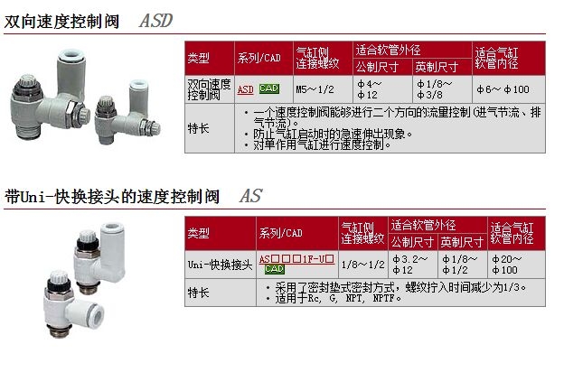 ASD530F-03-12S快速報(bào)價(jià)