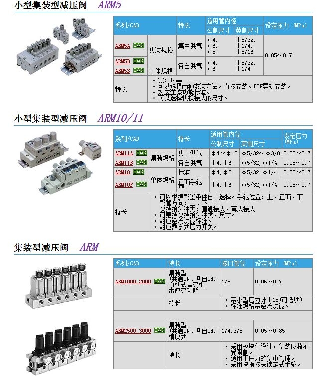 ARM5AB2-219-A快速報價