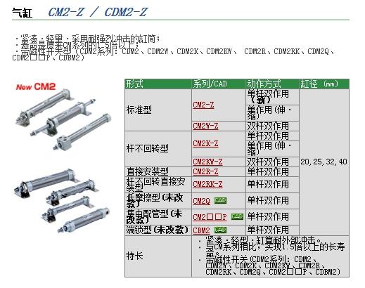 CDM2KWB40-50Z快速報(bào)價(jià)