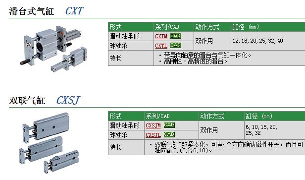 CXTM20-100B快速報價