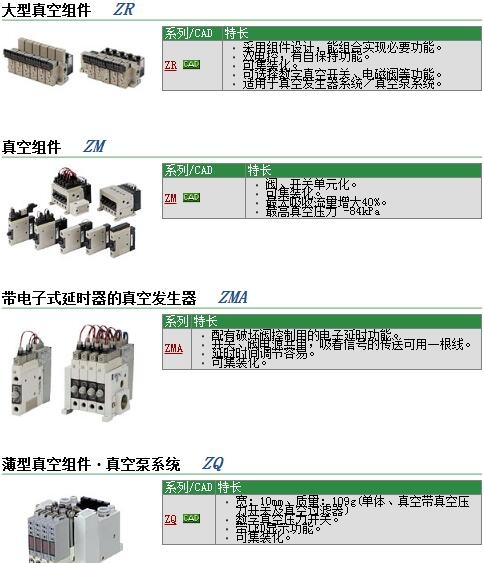 ZM073M-K5LZ快速報(bào)價(jià)