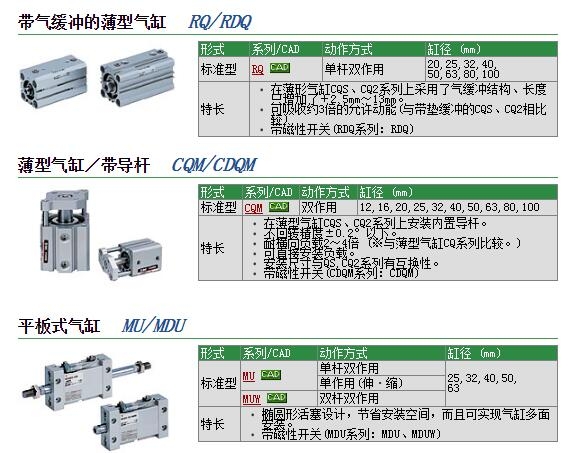 RDQB63-80快速報價