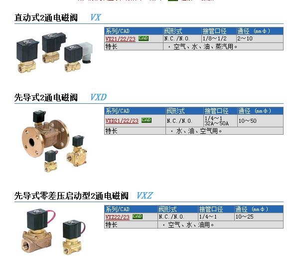 VX2110Y-01-5DZ1快速報(bào)價(jià)