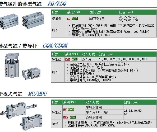 MDUWB40-20DM快速報(bào)價(jià)