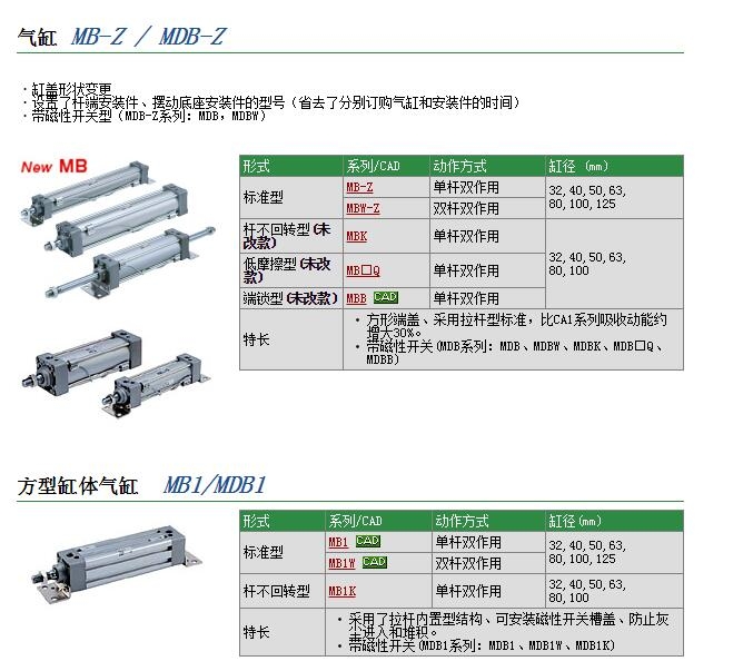 MDBBB40-350J-RL快速報(bào)價(jià)